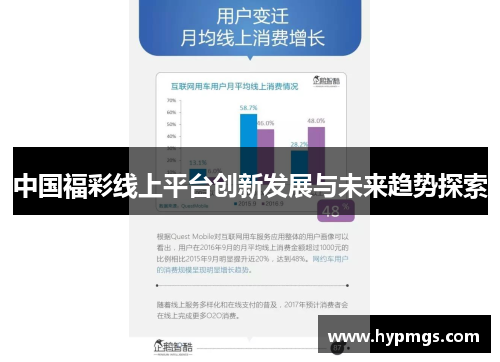 中国福彩线上平台创新发展与未来趋势探索