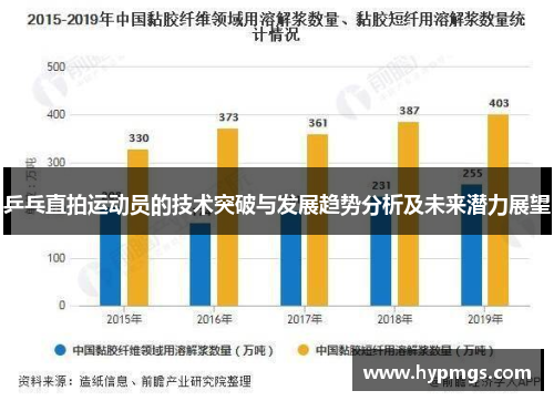 乒乓直拍运动员的技术突破与发展趋势分析及未来潜力展望